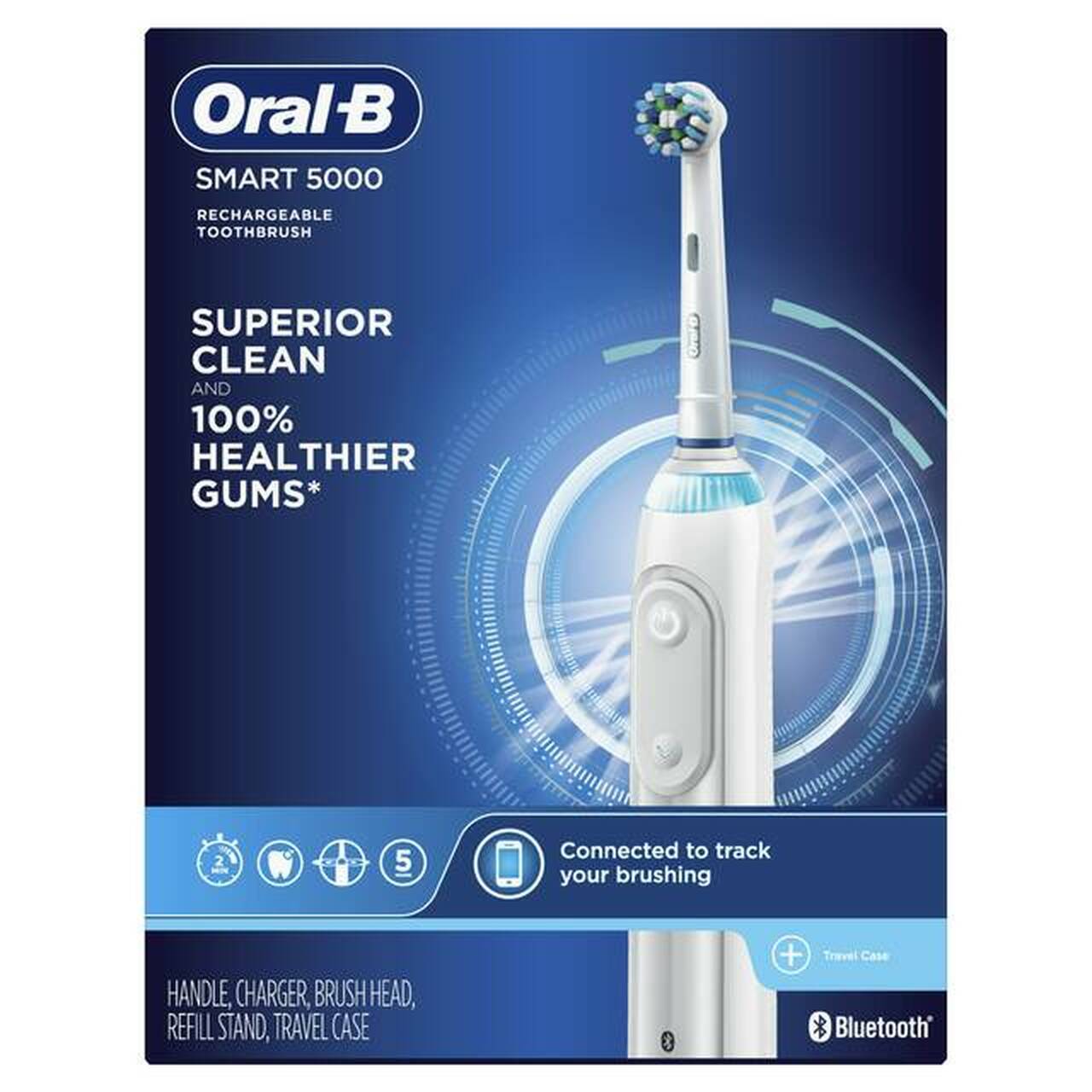 [ Bàn chải điện Oral B ]: Tính năng, phân loại, giá thành