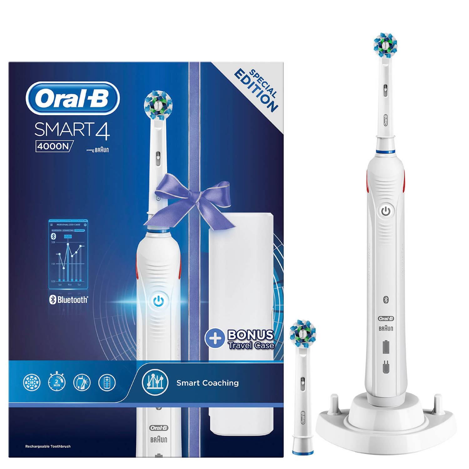 [ Bàn chải điện Oral B ]: Tính năng, phân loại, giá thành