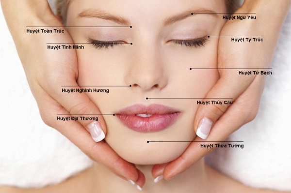 Chảy máu chân răng hôi miệng